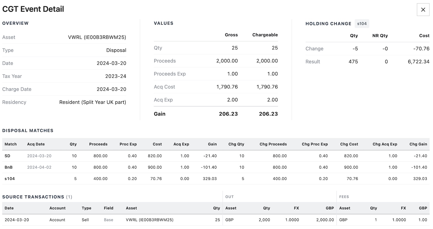 Screenshot of the disposal details section of a tax report