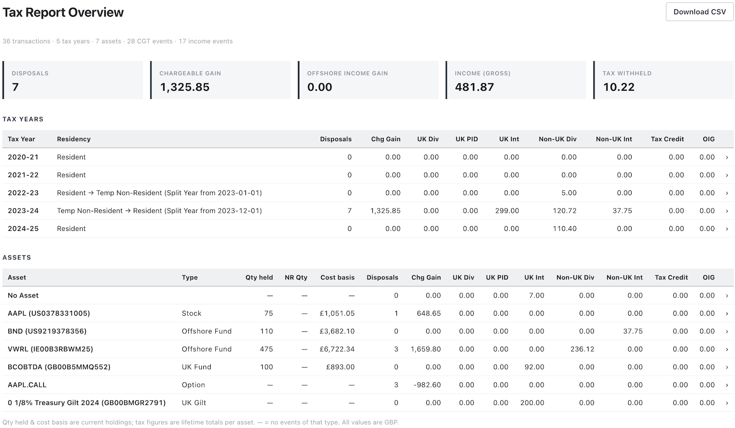 Screenshot of the main tax report section showing the current portfolio and a summary of all your tax years and assets